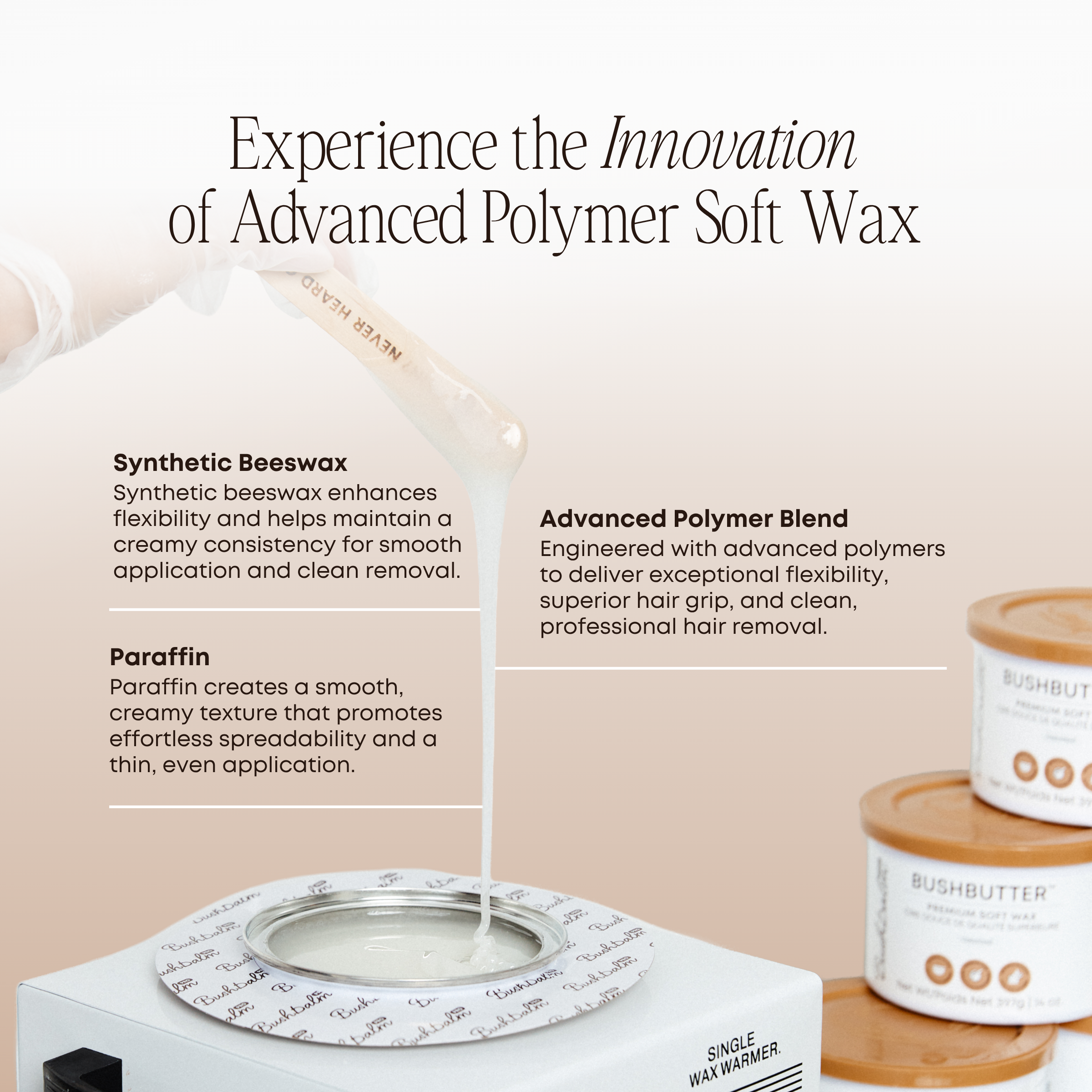 Intro Offer - Soft Wax